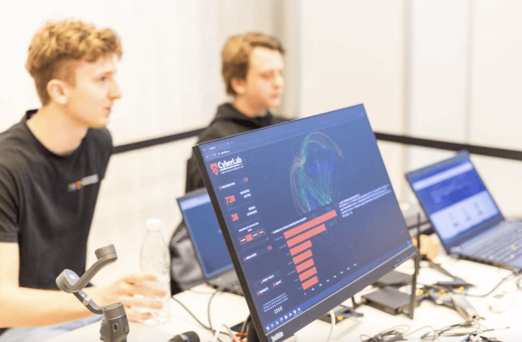 CCNA Cybersecurity Operations – Cyber security analytics